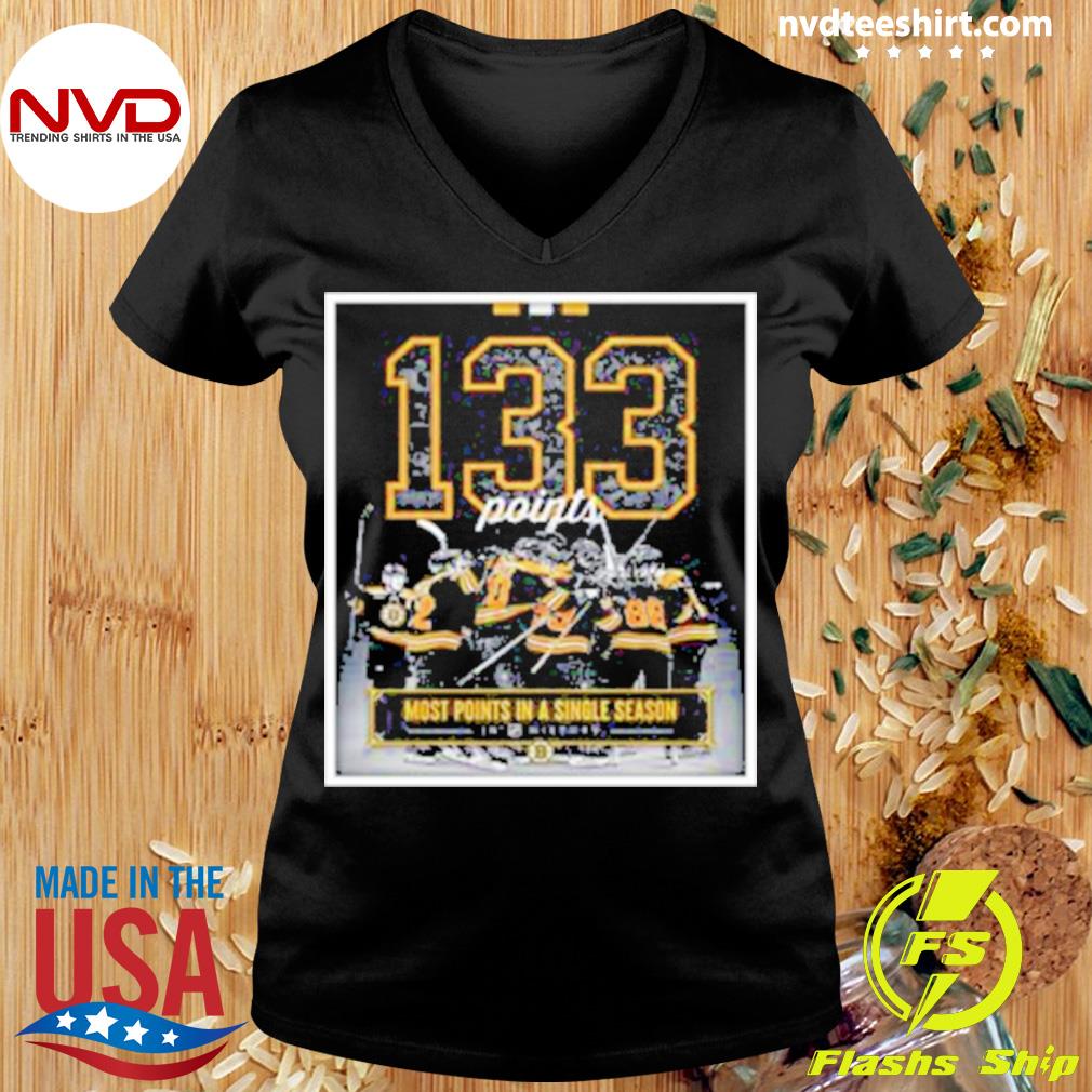 130 Points Boston Bruins Most Points In A Single Season In NFL History Most  Points Ever t-shirt by To-Tee Clothing - Issuu