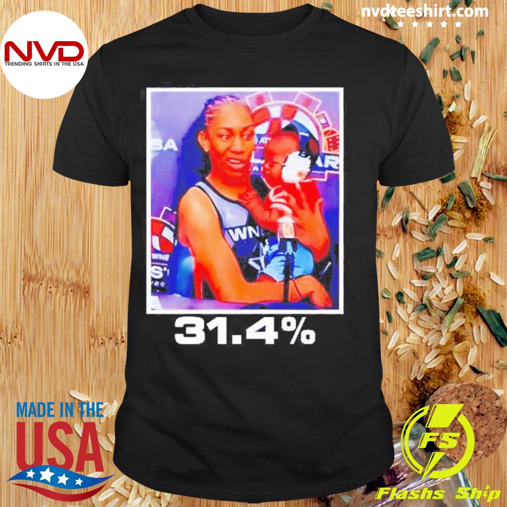 Tyler Marsh Wearing A’Ja Wilson 31.4% Limited Shirt