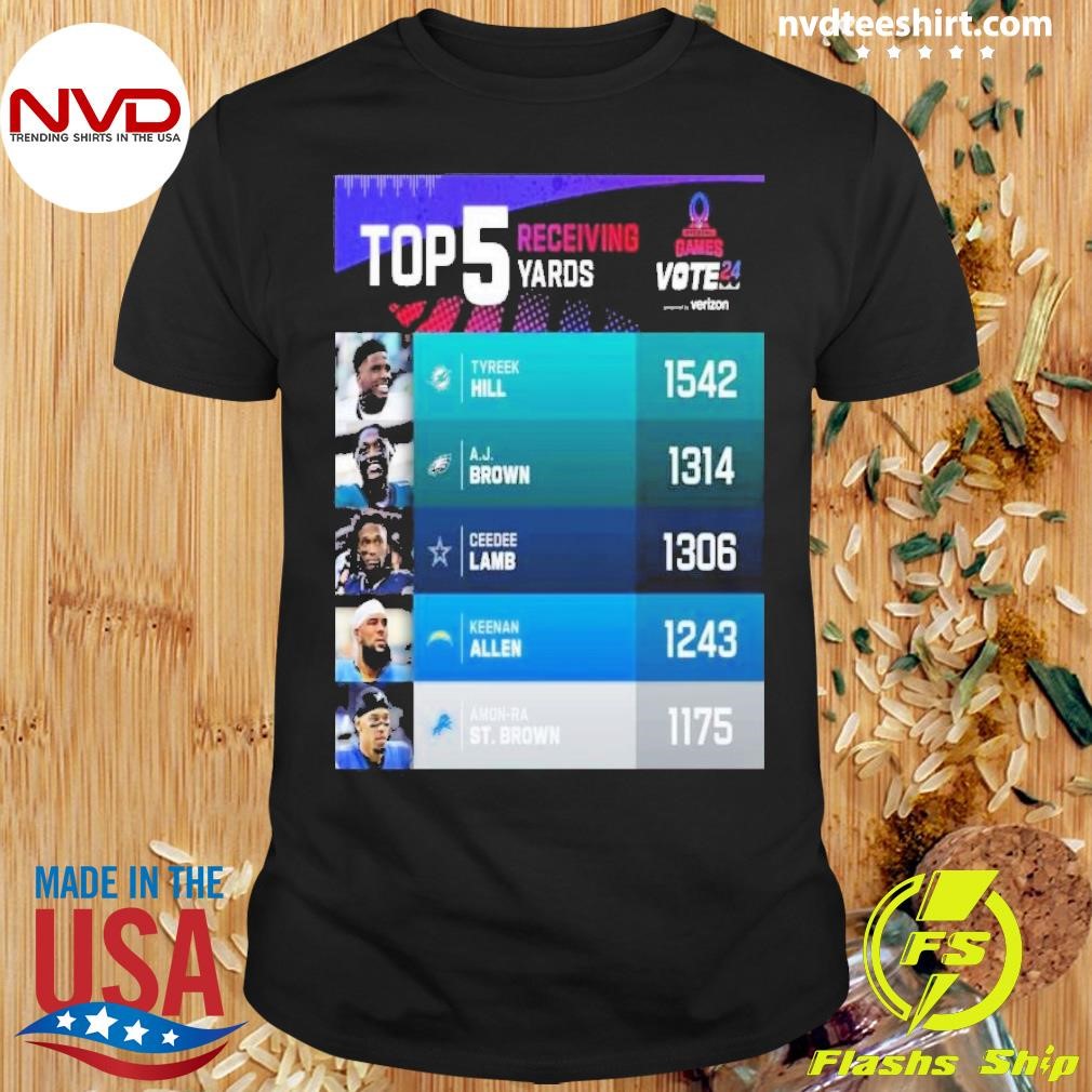 Nfl Top 5 Receiving Yards Who You Want To See In The 2024 Pro Bowl