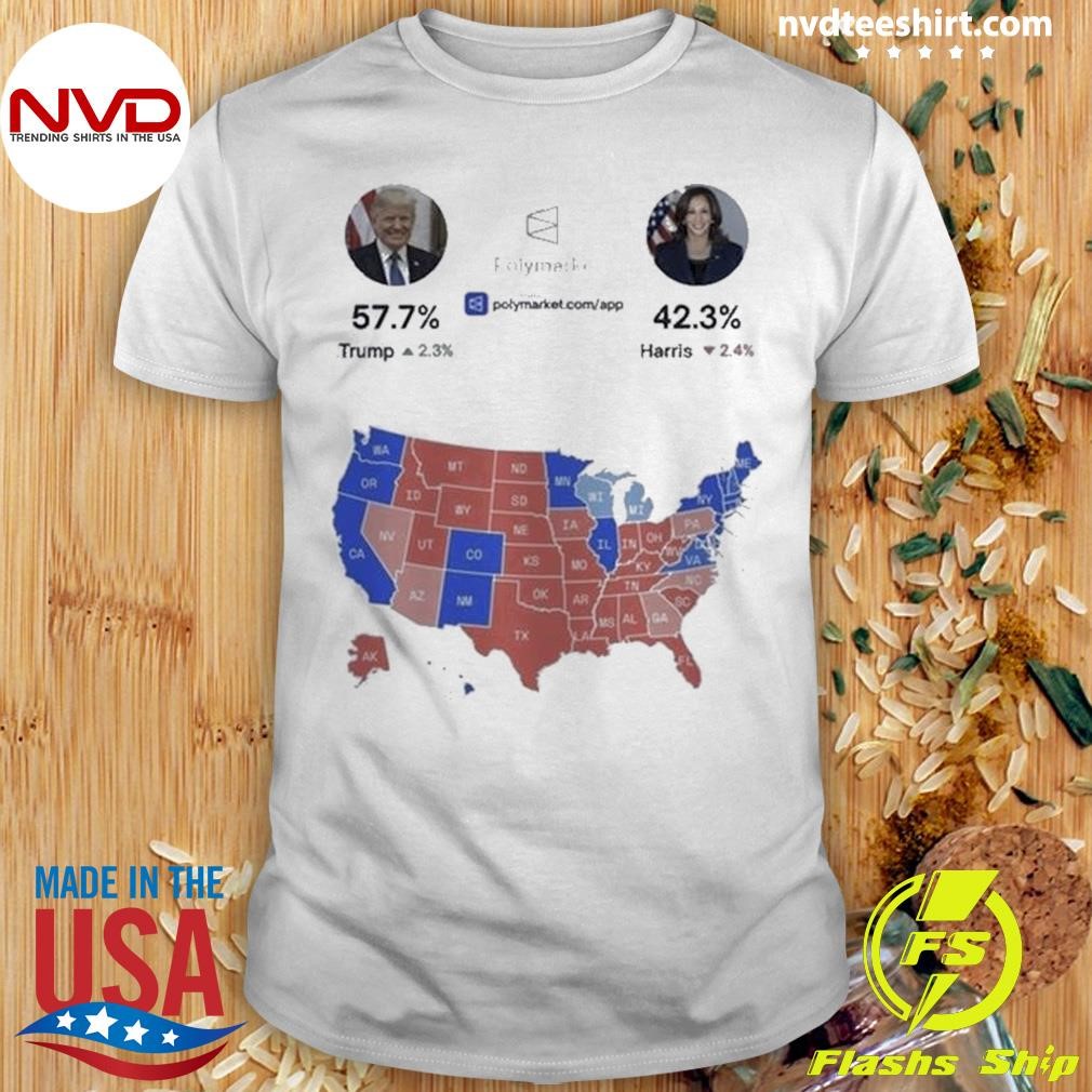 Simple YES or NO poll Do you believe Trump Will Emerge The Winner Of The 2024 Presidential Election Shirt