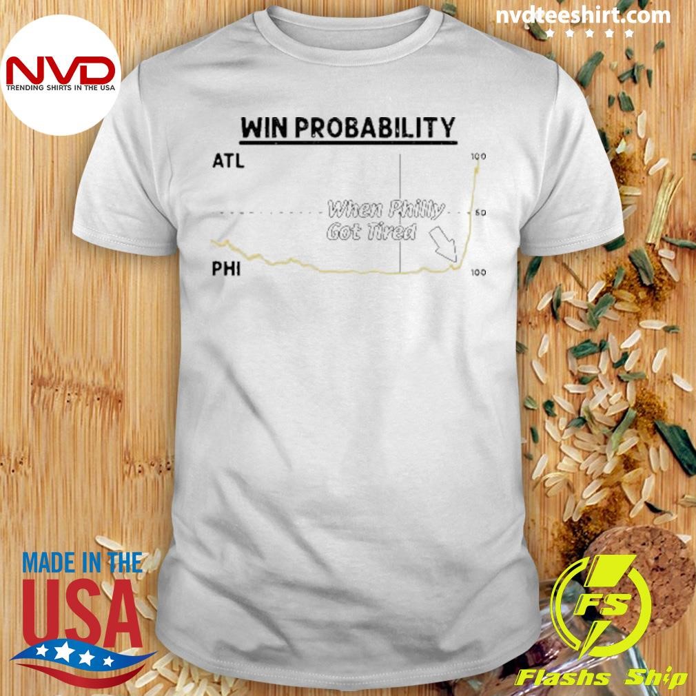 Win Probability Atl When Philly Got Tired 2024 Shirt